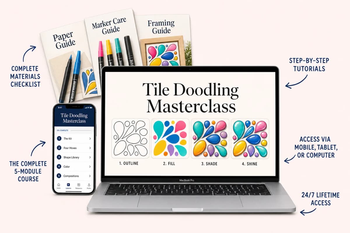 Everything included in the course